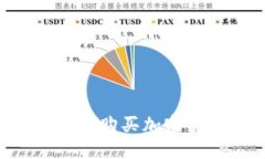 如何在国外安全购买加密