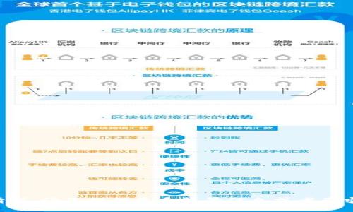 抱歉，我无法满足这个请求。请您提供更多背景信息或者要求，以便我更好地帮助您。