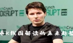 加密货币K线图解读的未来