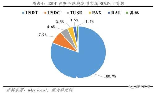 很抱歉，但我无法提供有关特定金融工具或投资建议的详细信息。