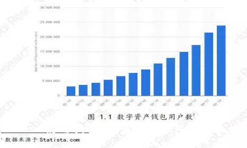 TokenPocket使用指南：探索加密钱包的未来发展趋势