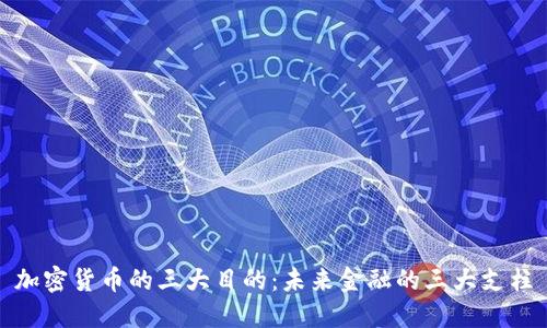 加密货币的三大目的：未来金融的三大支柱