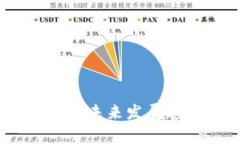 加密货币主流化：未来发
