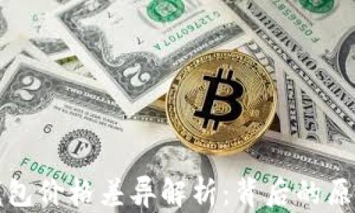 
屎币转到TP钱包价格差异解析：背后的原因与应对策略