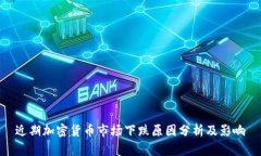 近期加密货币市场下跌原